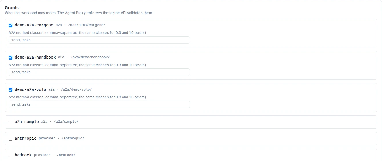 Default-deny grants listing the A2A peers and methods each agent may use.