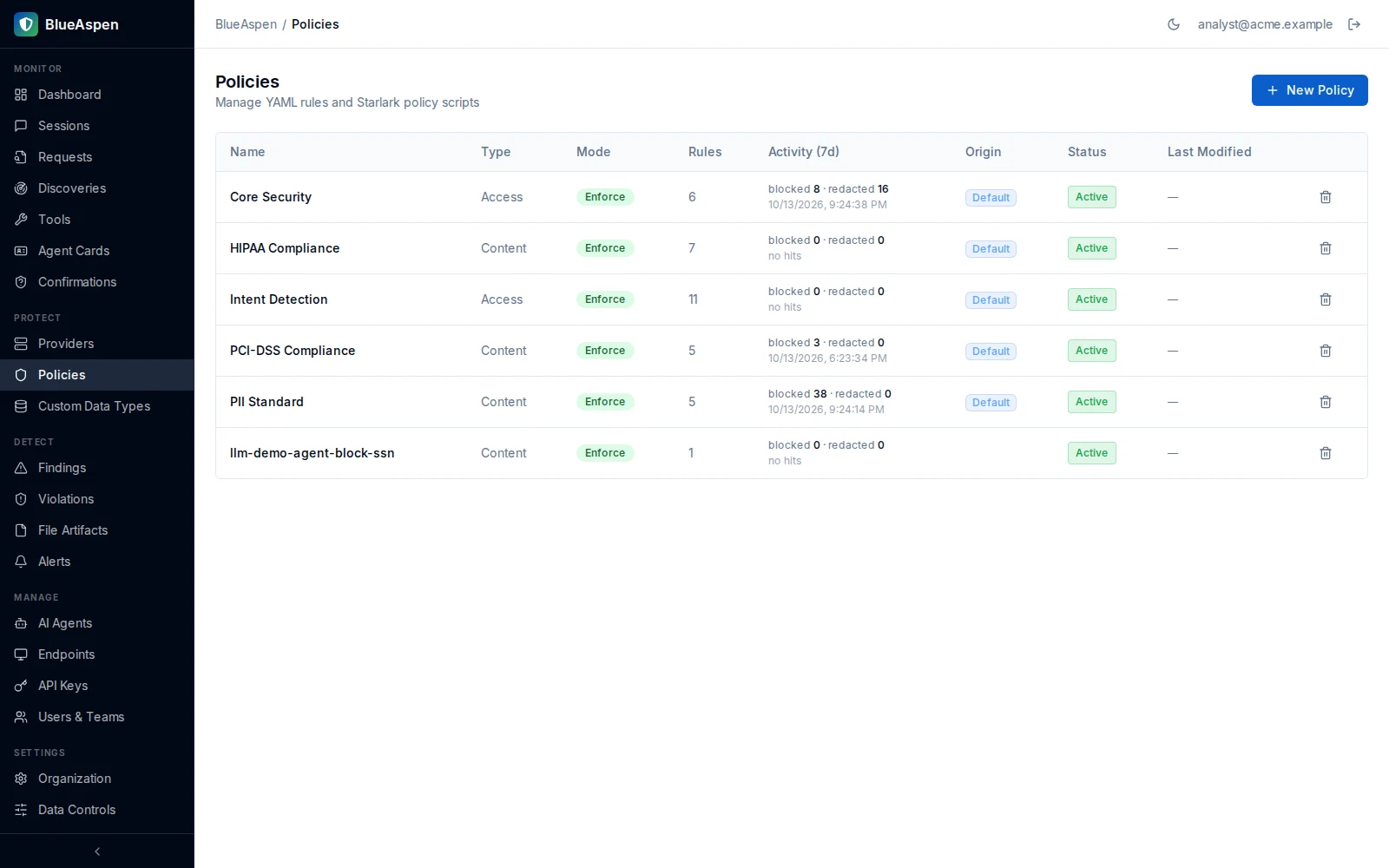HIPAA, PCI-DSS, PII and intent policy packs enabled by default, authored in YAML or Starlark.